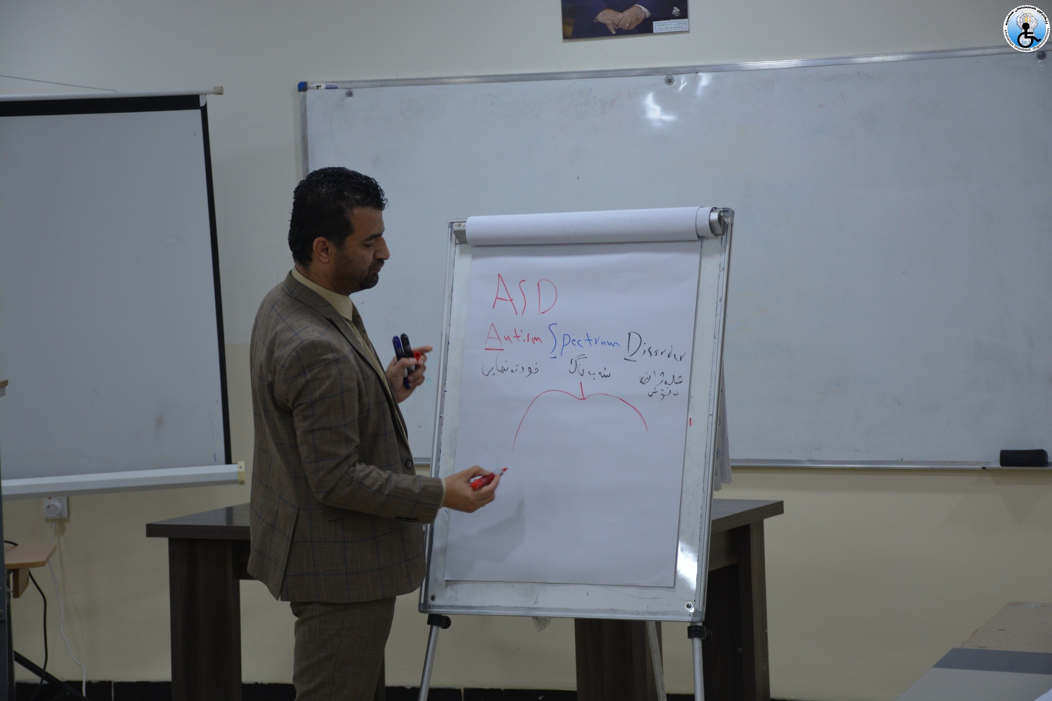 Conducting Training