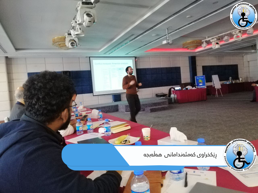 بەشداریکردنی ڕاهێنان