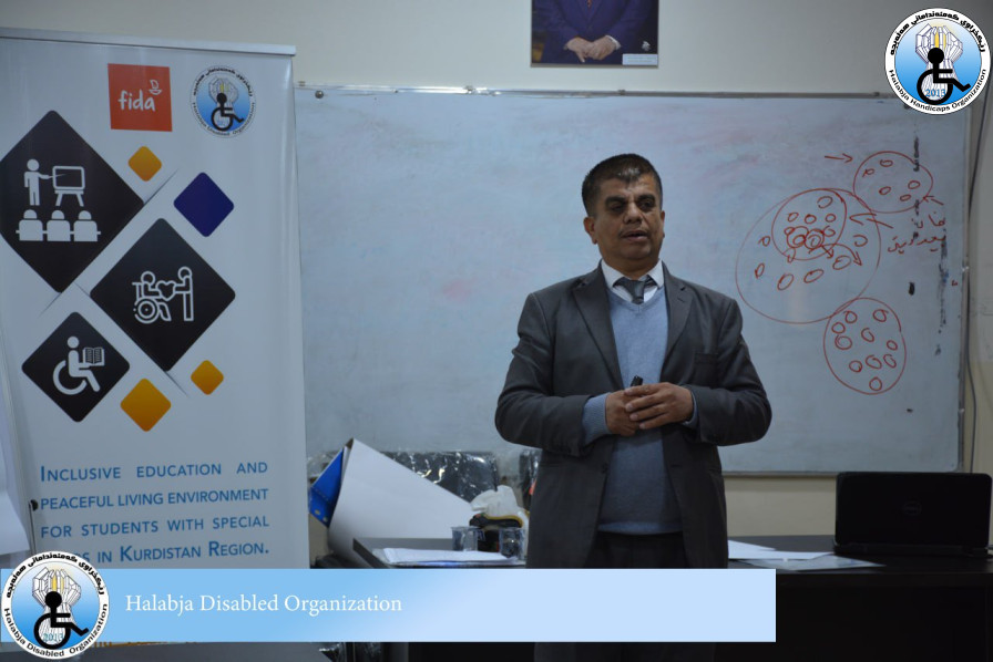 Conducting Training