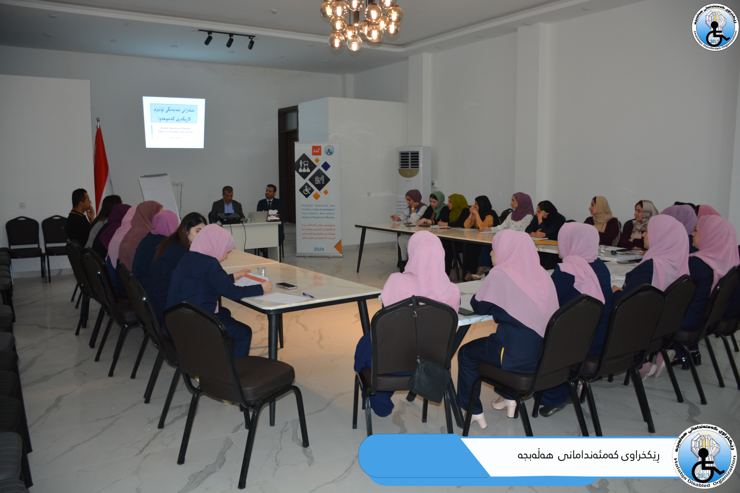 Conducting Training