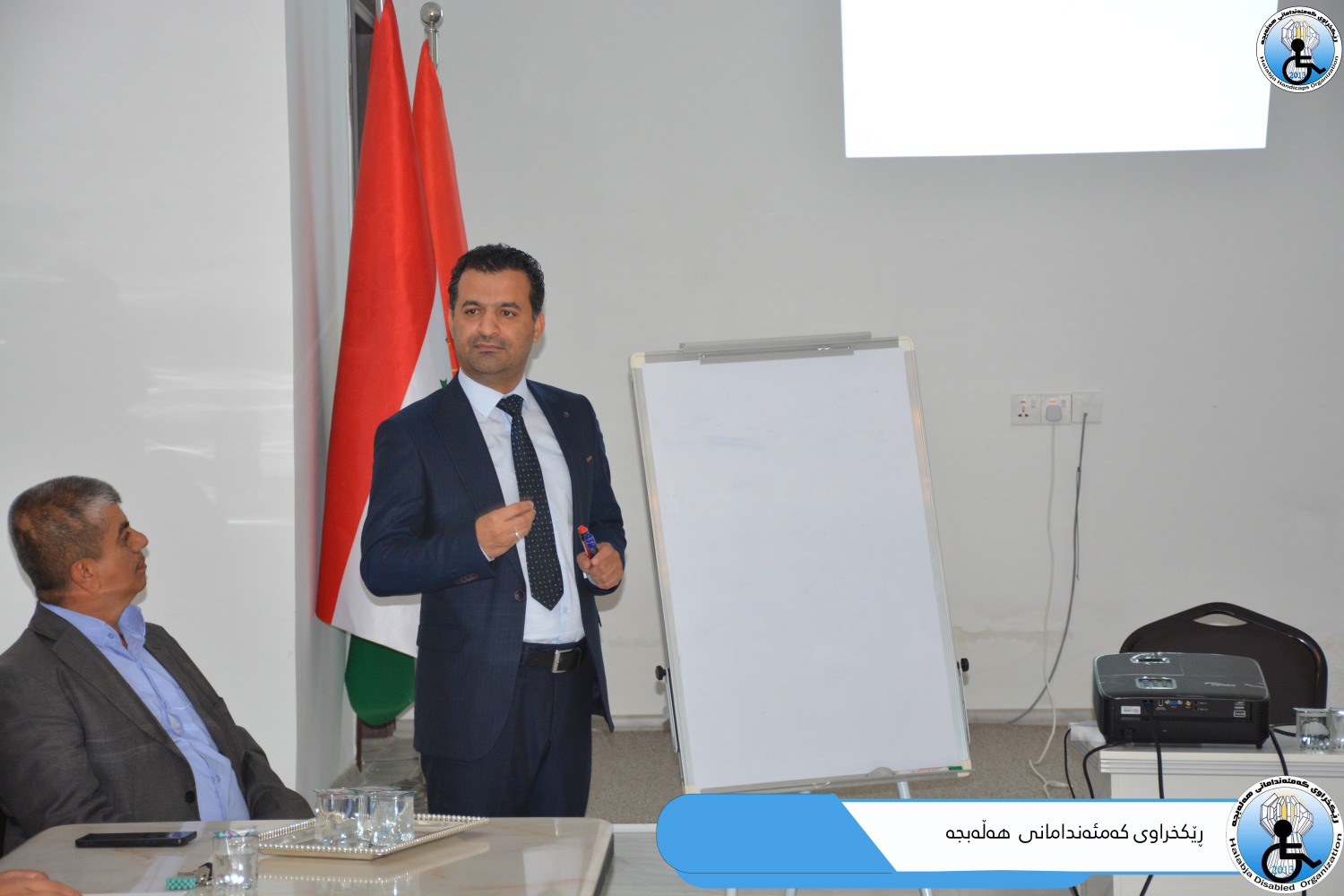 Conducting Training